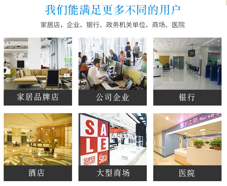 Interactive touch screen(图1) Interactive touch screen(图1)