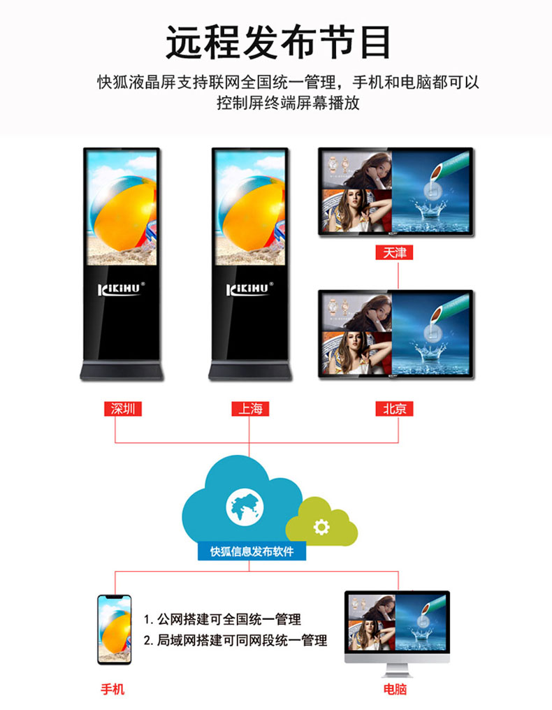 两年半社区立式触控一体机联网发布示意图